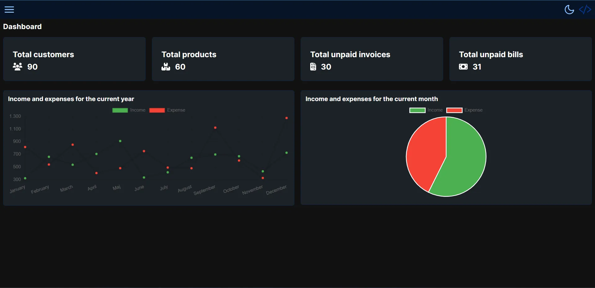 BiznisBox dark mode