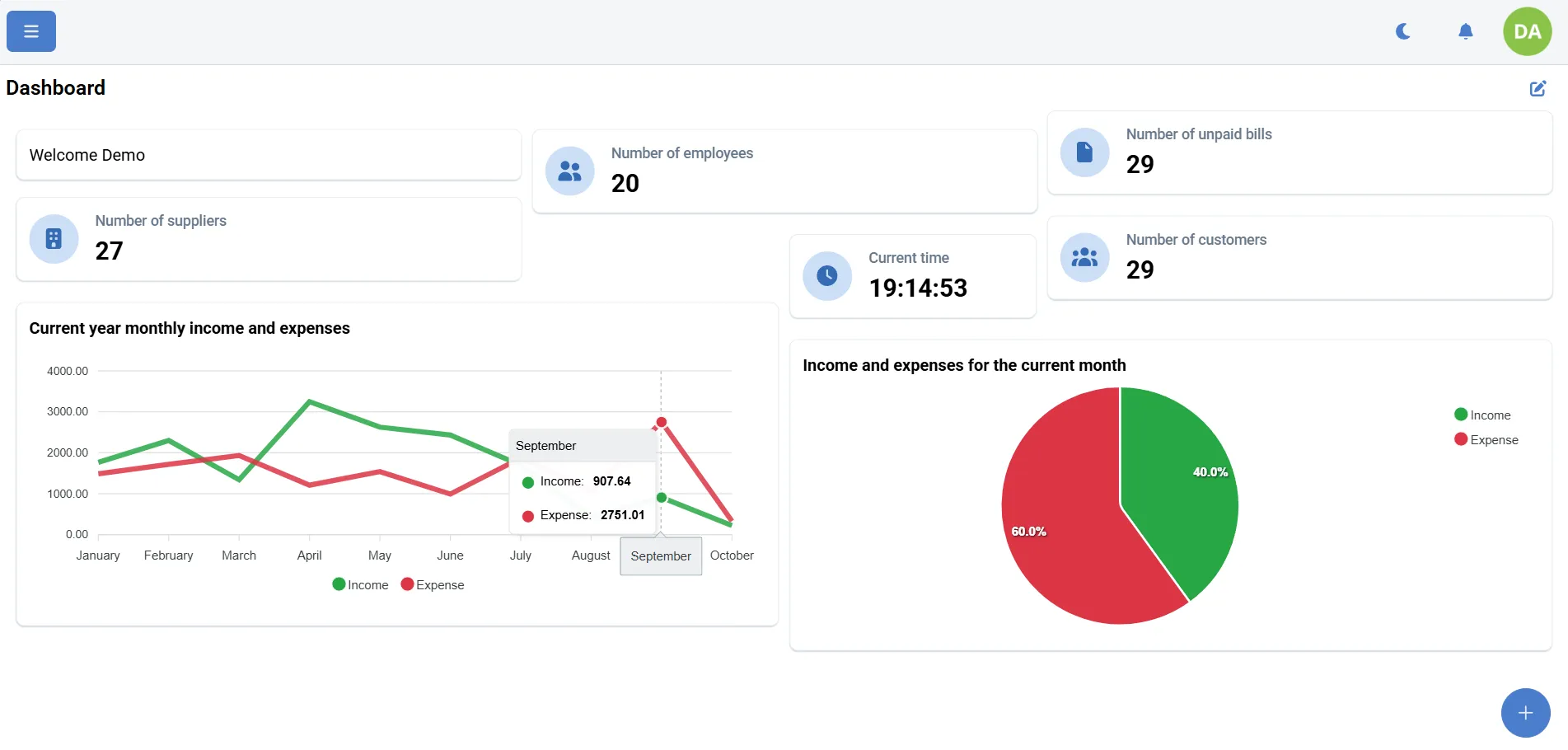 Dashboard image